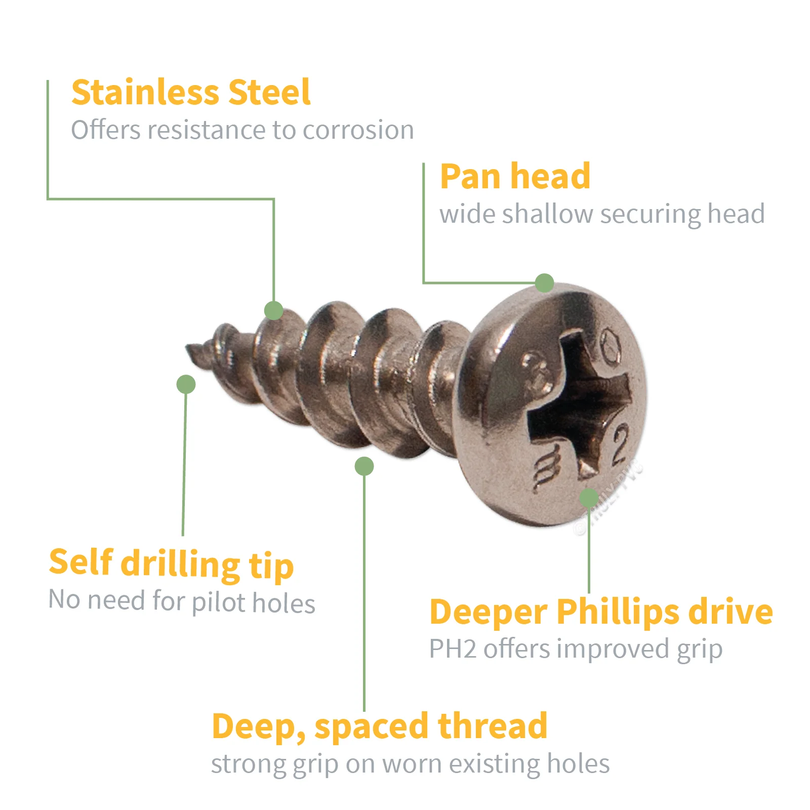 4.8mm x 16mm Window Repair Screws (25 Pack) - Image 4