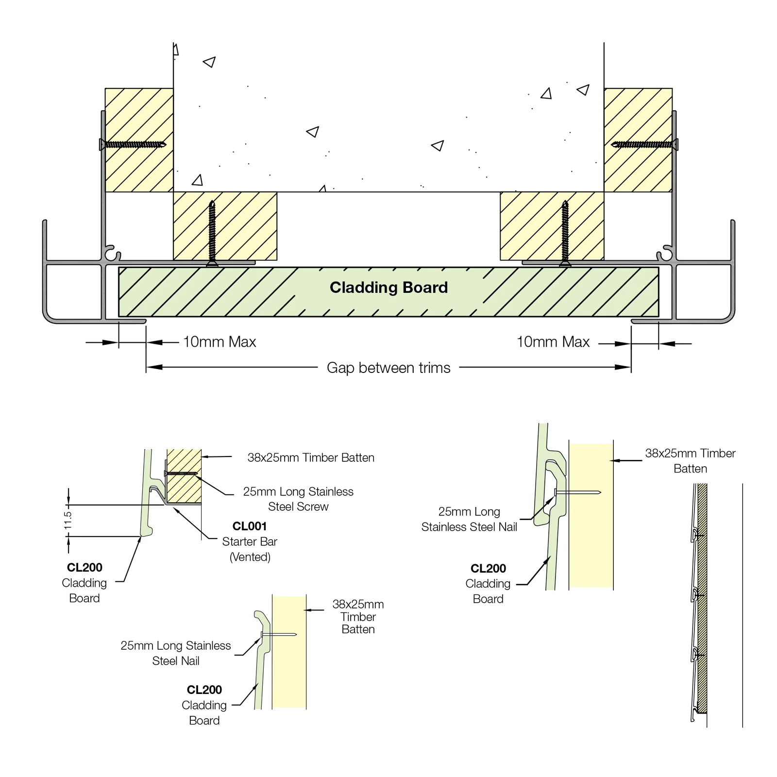 Composite Cladding Boards - Image 4