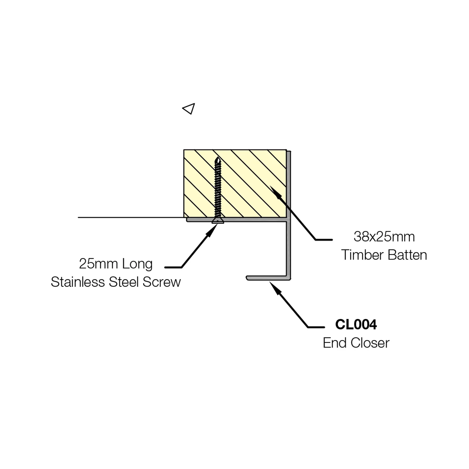 Composite Cladding End Closer - Image 3