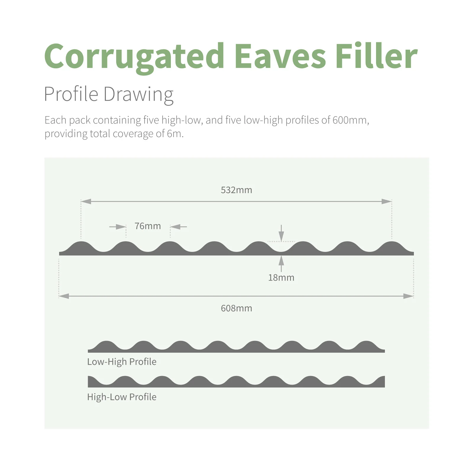 Corrugated 8/3 Eaves Filler (10 Pack) - Image 6