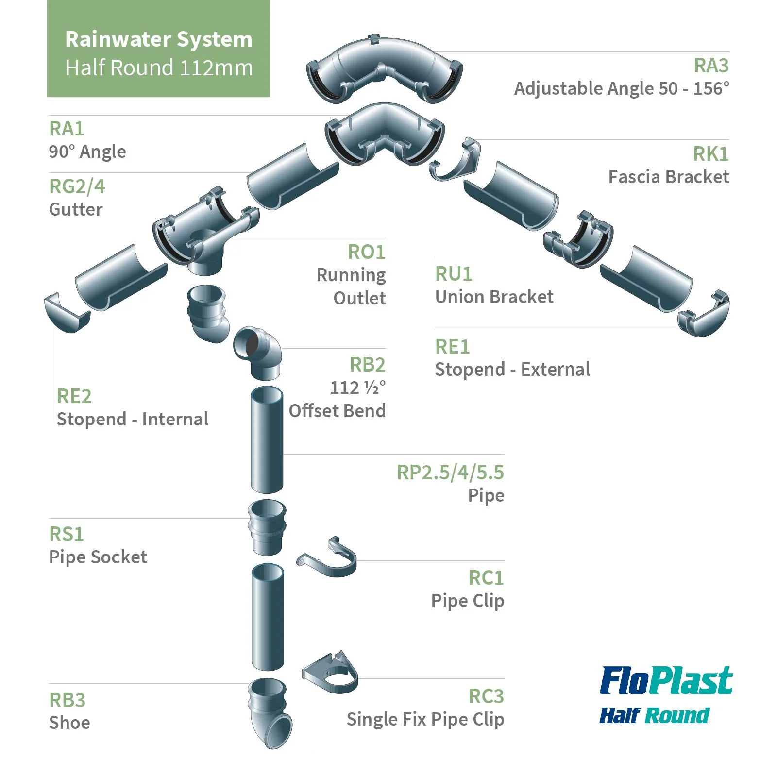FloPlast Gutter Downpipe - Image 16