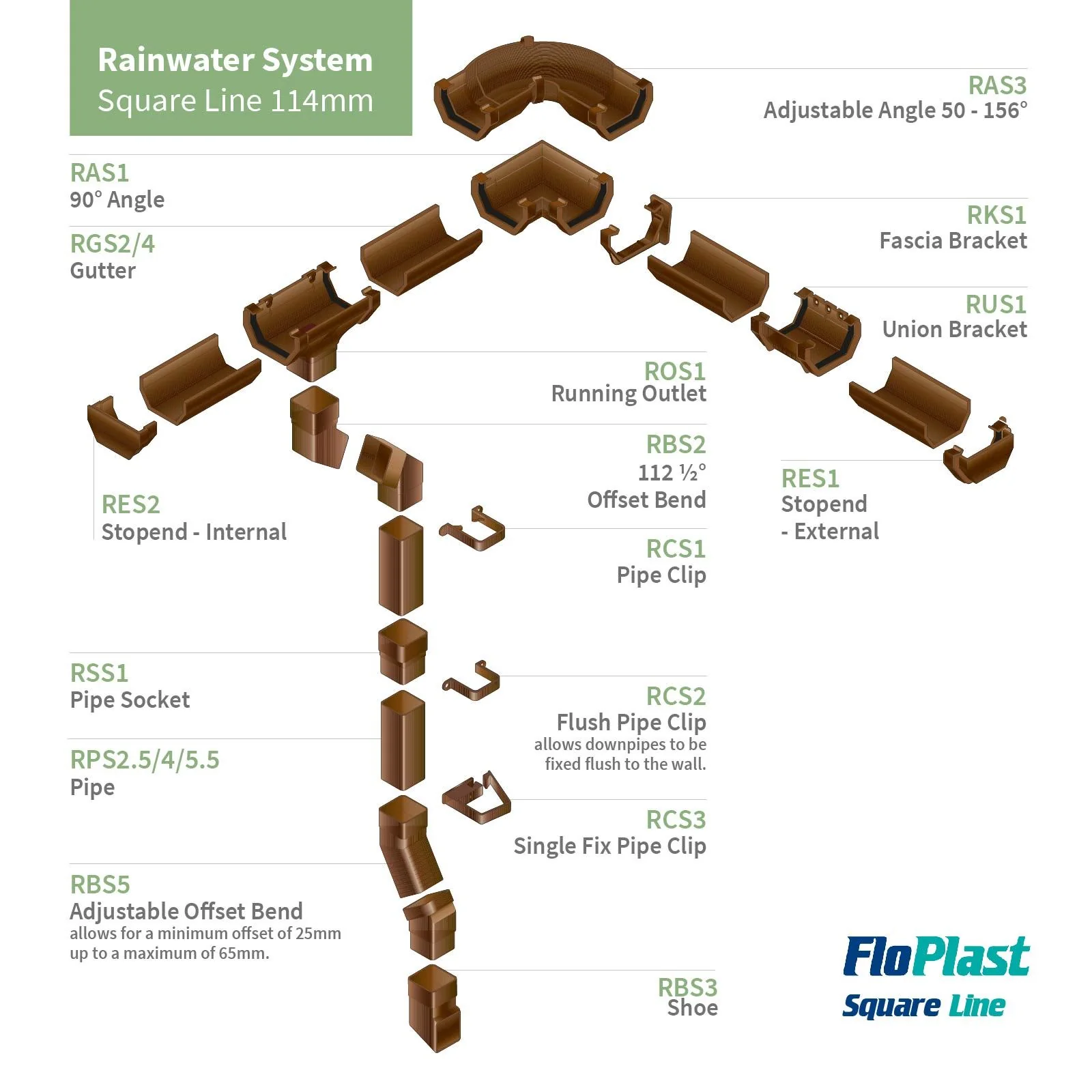 FloPlast Gutter Downpipe - Image 7