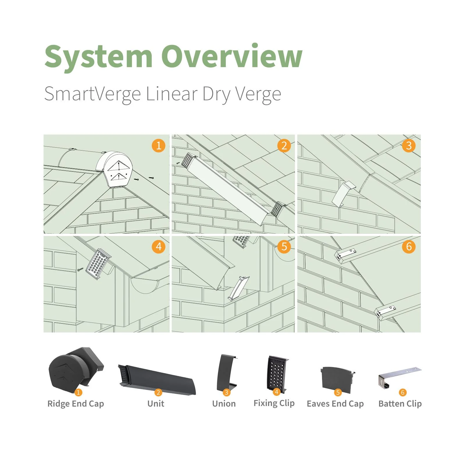 SmartVerge Linear Dry Verge Eaves End Cap - Image 5