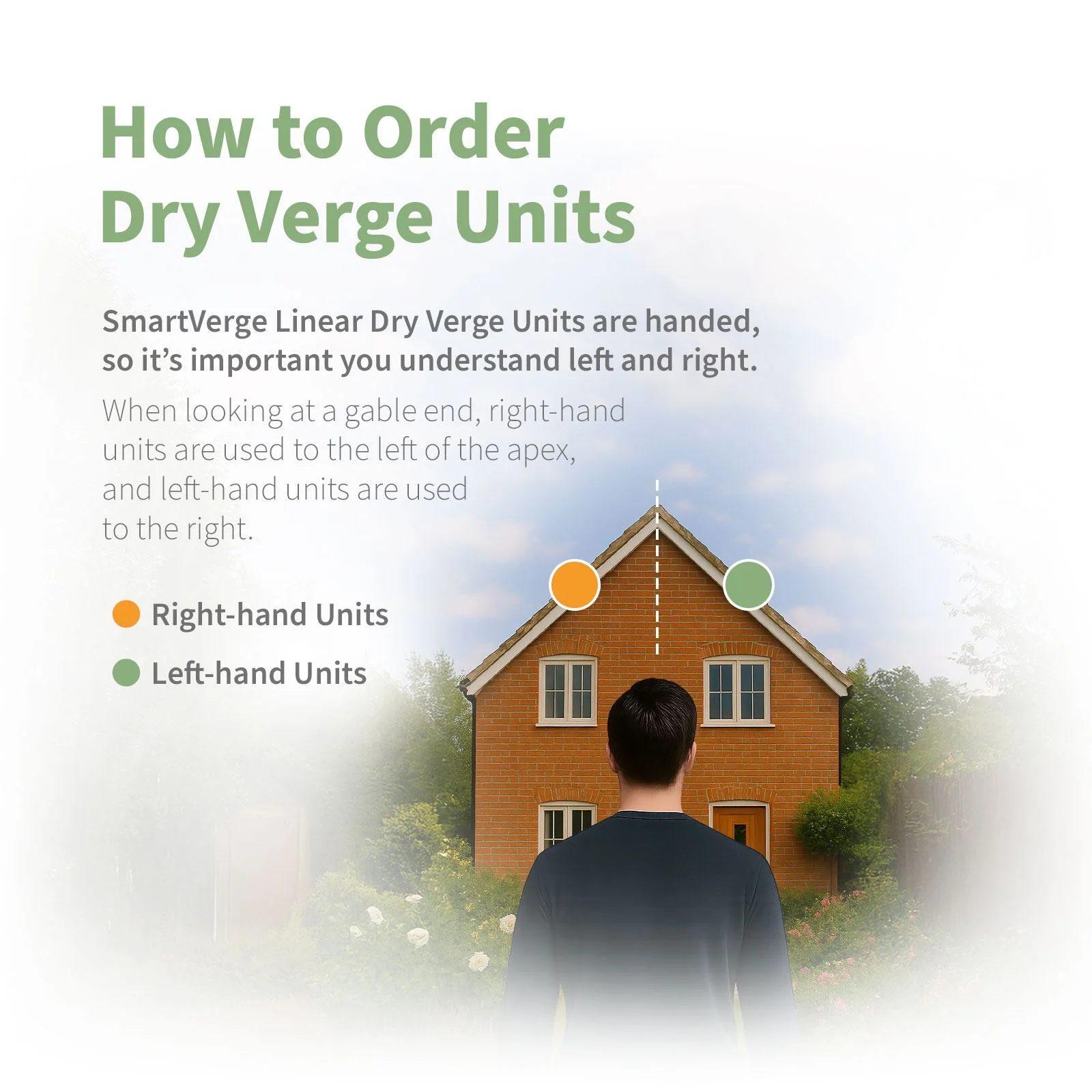 SmartVerge Linear Dry Verge Union - Image 6