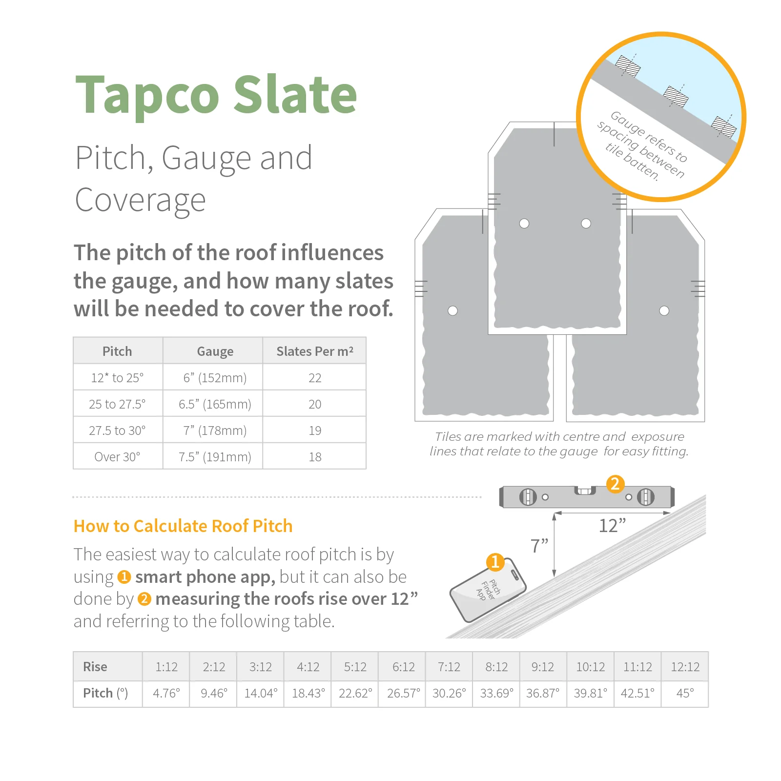 Tapco Slate Roof Tile (100 Pack) - Image 3