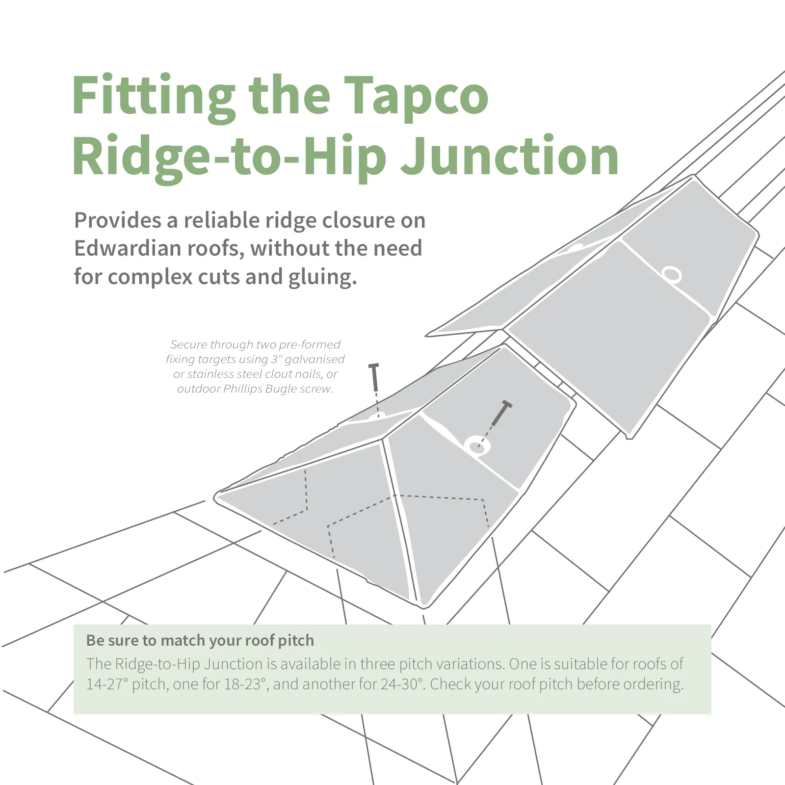 TapcoSlate Classic Ridge-to-Hip Junction - Image 3