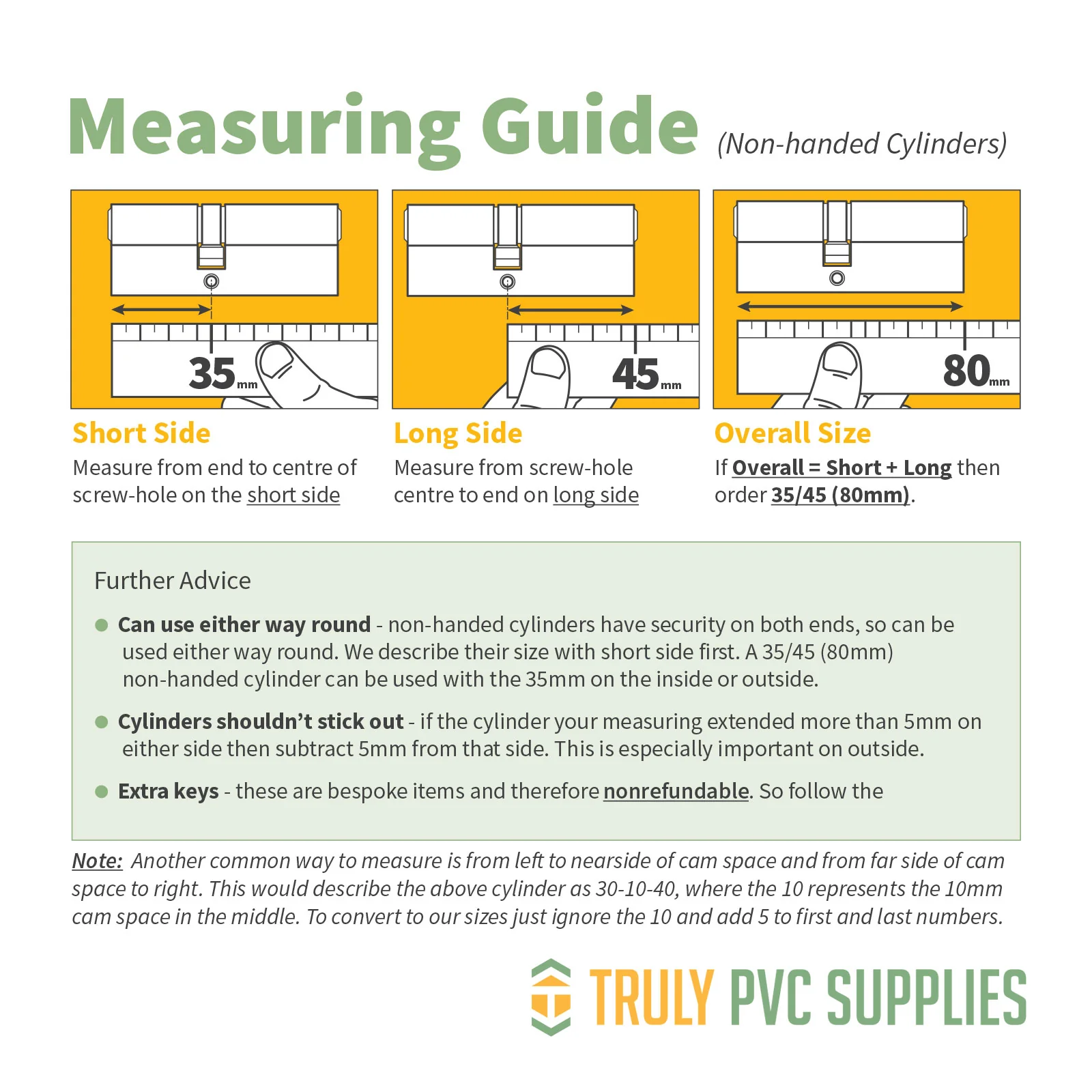 Yale Standard Euro Cylinder (Polished Brass) - Image 4